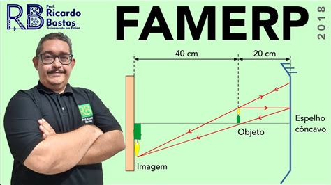 Famerp 2018 Um Objeto Luminoso Encontra Se A 40 Cm De Uma Parede