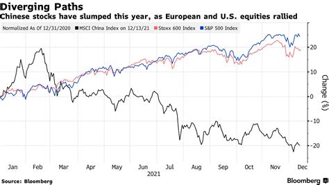 ゴールドマンとjpモルガン、中国株は買い－下げ過ぎの見方広がる Bloomberg