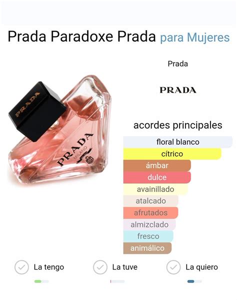 On Twitter Tu Amiga La Friki De Los Perfumes Si Soy No Me Gusta