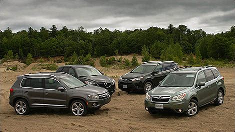 2013 Compact Crossover Comparison Test Editor's Review | Car Reviews | Auto123