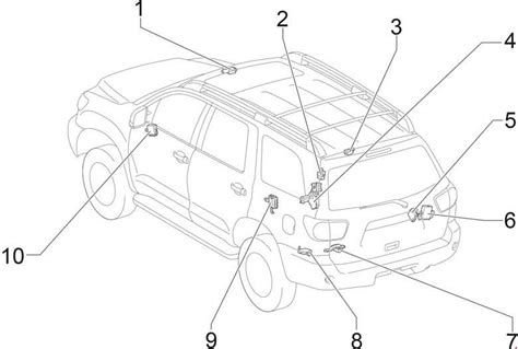 Toyota Sequoia 2008 2017 Fuse Box Diagram Auto Genius