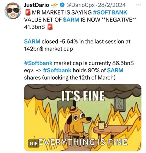 If Archegos Busted Credit Suisse Which Bank Will A Softbank Implosion