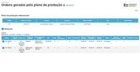 Plano Mestre de Produção MPS o que é para que serve e como montar o