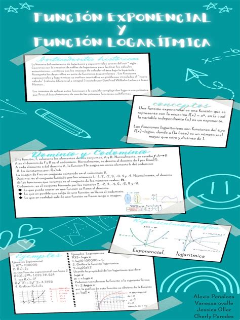 Función Exponencial y Función Logarítmica | PDF | Función (Matemáticas ... 