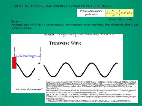 Introducción a las Ondas