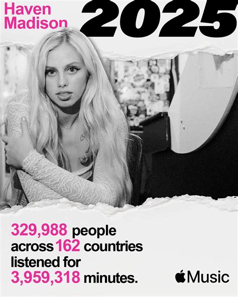 The haven madison backstory is more complex than you think 4