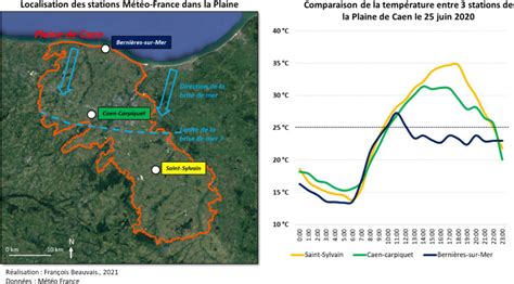 Approches G Ographiques Et Agroclimatologiques Des Cons Quences Du