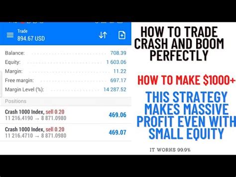 How To Make Massive Profit Trading Crash And Boom With Small Equity