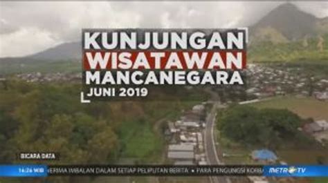 Kunjungan Wisatawan Mancanegara Meningkat Video Dailymotion