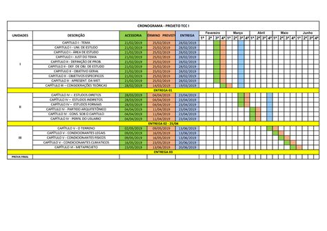 Total Imagem Modelo De Cronograma De Tcc Br Thptnganamst Edu Vn
