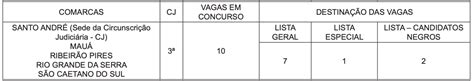 Concurso Tj Sp Onde Você Vai Trabalhar Depois De Aprovado Direção