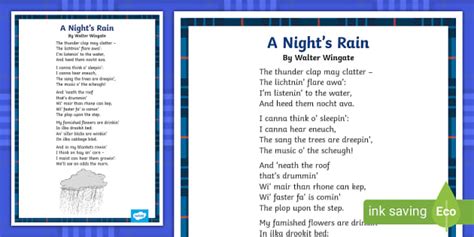 Walter Wingate A Night S Rain Poem Display Poster Twinkl