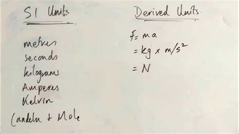 Si Quantities And Units Prefixes And Vectors A Level Physics Revision Youtube