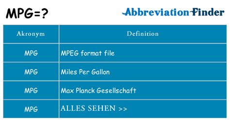 Was bedeutet MPG?