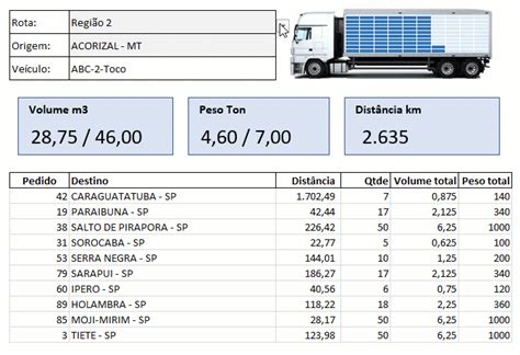 Plantilla Excel Para Transporte De Carga Image To U