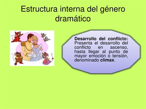 Estructura Interna Del Genero Dramatico Elementos Idea E