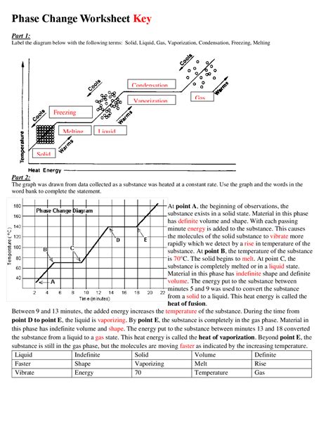 Ale 17 Phase Changes And Phase Diagrams Answer Key Worksheet