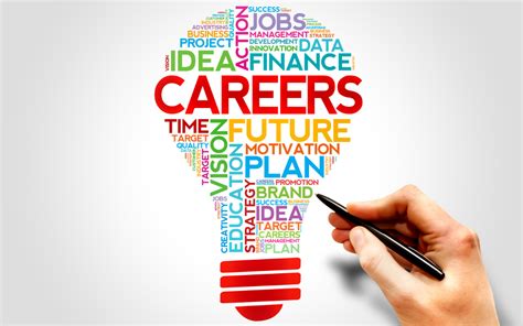 Choosing The Right Career Path A Comprehensive Guide For Matrics