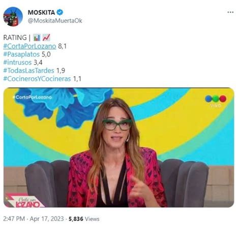 La Mala Noticia De Carina Zampini Para El Trece Tras El Estreno De Su