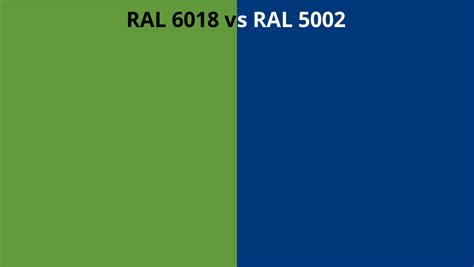 Ral Vs Ral Colour Chart Uk