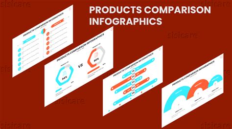 Product Comparison Infographics - Sisicare