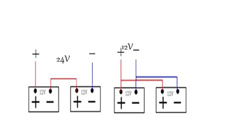 Power Supplies In Series Vs Parallel Which Is Better Sunshine