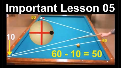 Billiards 3 Cushions Lessons Caudron Jaspers Sanchez Pba 당구 3 쿠션