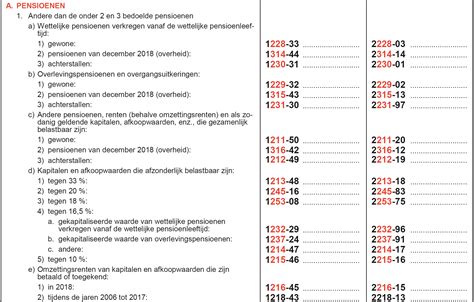 Aangifte Personenbelasting Aanslagjaar Practicali