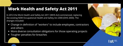 Why Is Work Health And Safety Important Leading Safety Training