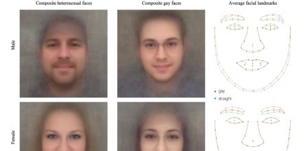 La polémica conclusión sobre el software capaz de predecir si eres gay o hetero