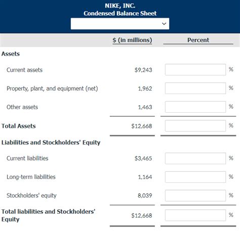 Solved Prepare A Horizontal Analysis Of The Balance Sheet Chegg