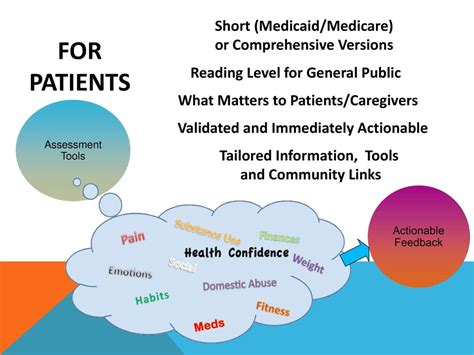 Highlights Impcamp Health Care Is Cannibalizing Health Ppt