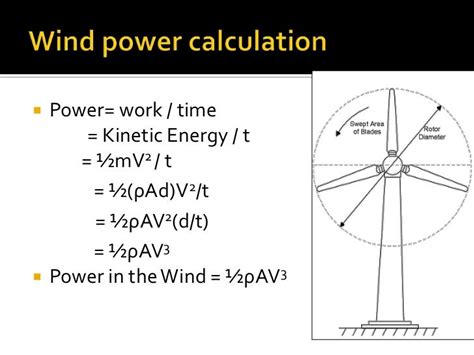 Wind Power Wind Power Equation