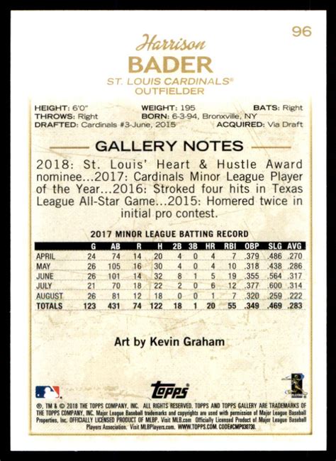 Harrison Bader 2018 Topps Gallery Wood RC 96 St Louis Cardinals EBay