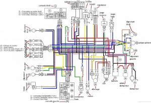 Schema Faisceau Electrique Booster Spirit Combles Isolation