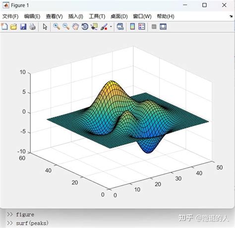 Matlab图形与图像处理（1 5） 知乎