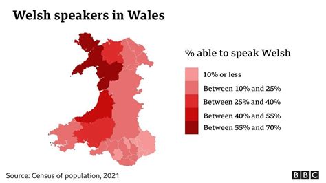 Welsh Language Map