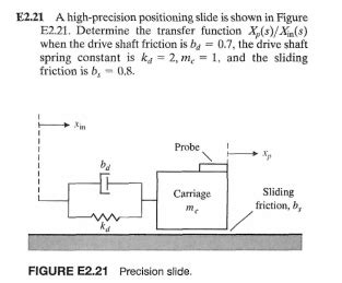 Answered E2 21 A High Precision Positioning Bartleby