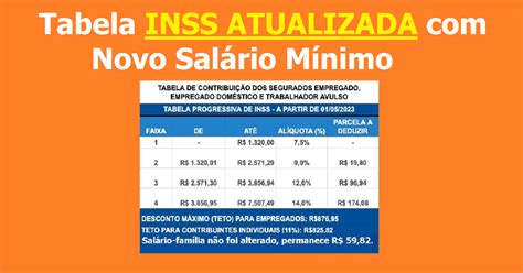 Tabela Novo Salario Minimo Mocambique Imagesee