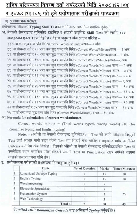 Data Entry Operator Practical Exam Syllabus Rastriya Parichayapatra