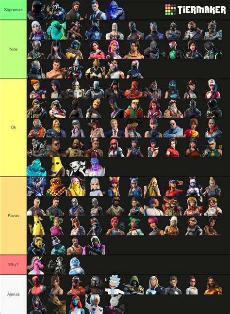 Mi Opini N De Las Skins De Los Pases De Batalla De Fortnite Tier List