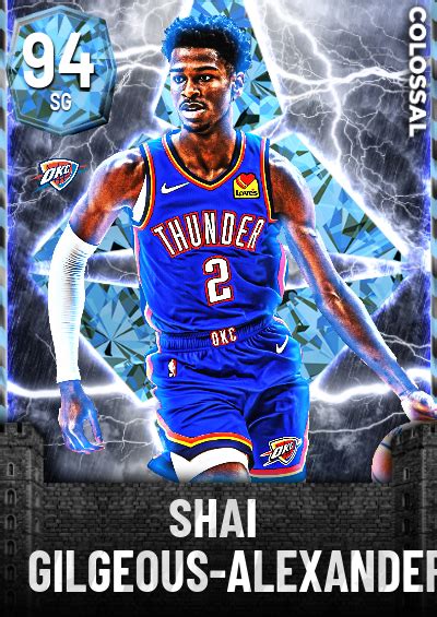 NBA 2K22 2KDB Custom Card Shai Gilgeous Alexander