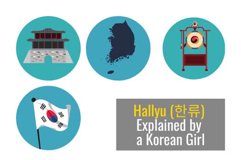 The Meaning of Hallyu (한류) Explained by a Korean