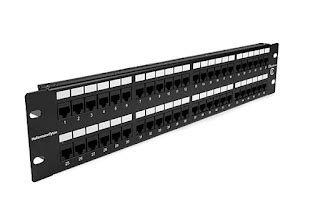 Elementos De Una Red De Datos Y Telecomunicaciones 3 Panel De Parcheo