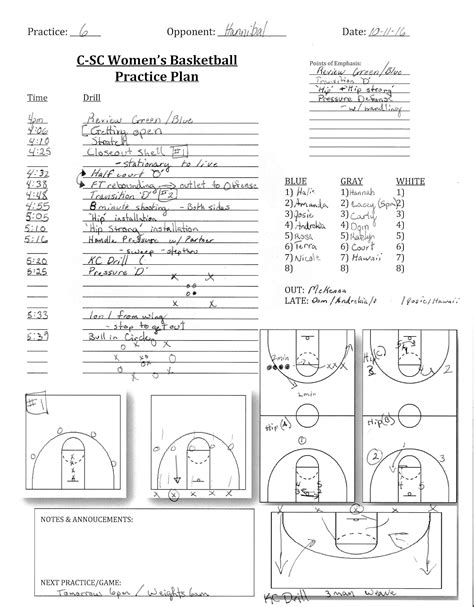 Basketball Training Plan For Beginners Eoua Blog