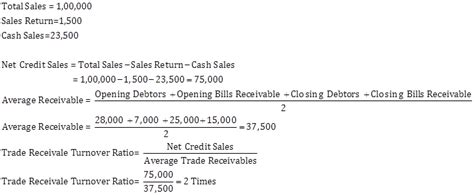 How To Figure Out Cash Sales From Financial Statements Business