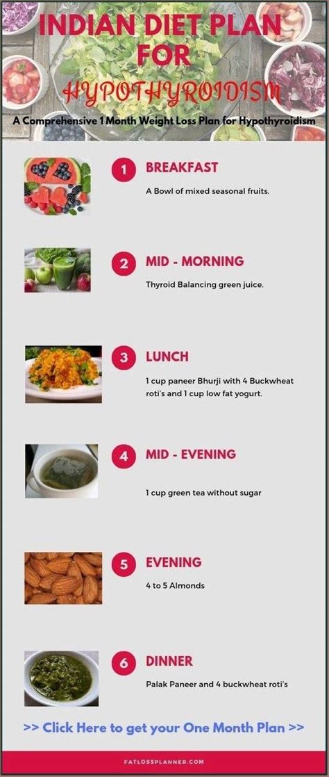 Download Non Veg Diet Chart For Weight Loss For Female Background Occasionallyablogger