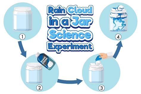 Nube de lluvia en un experimento científico de frascos Vector Premium