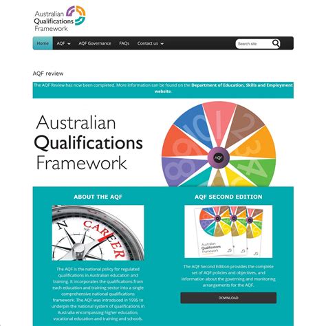 Australian Qualifications Frameworks Aqf Govcms