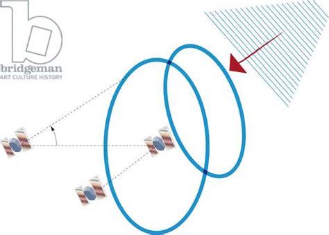 Gamma-ray burster, Triangulated gamma rays, astronomy diagram by